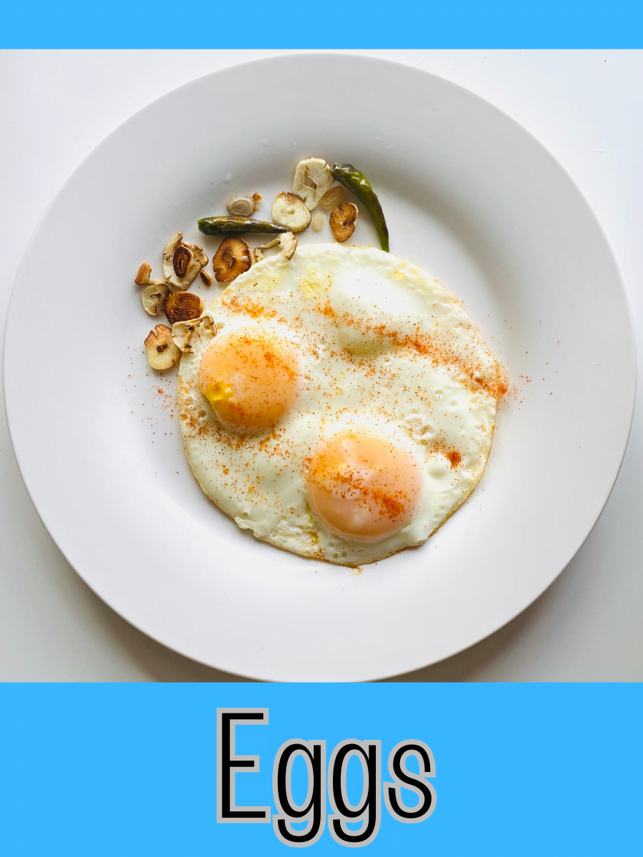 A photo of a plate of fried eggs with spices.  Under the photo is the text "Eggs" in black against a blue background.